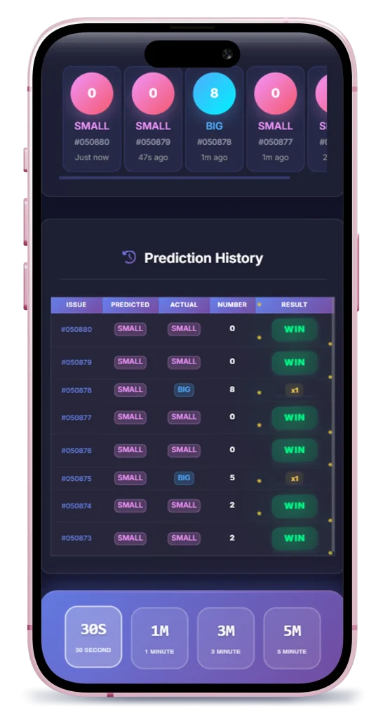 pak games prediction showcase